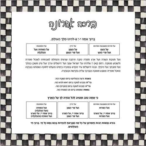 Al Hamichya Sign – Courtly Check After-Meal Blessing (Canvas, Acrylic, Aluminum) – Jewish Dining Room Decor