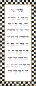 Asher Yatzar Sign – Courtly Check Bathroom Blessing Plaque (Acrylic, Aluminum) – Modern Jewish Home Decor