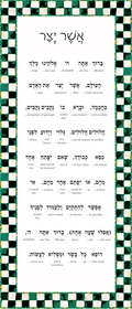 Asher Yatzar Sign – Emerald Check Bathroom Blessing Plaque (Acrylic, Aluminum) – Modern Jewish Home Decor