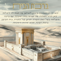 Birkat Habayit – Beit Hamikdash Holy Temple Home Blessing (Canvas, Acrylic, Aluminum) – Jewish Housewarming Gift